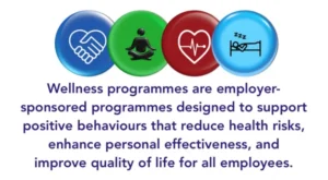 creating-a-dynami-employee-wellness-programme-792x436-1-768x423